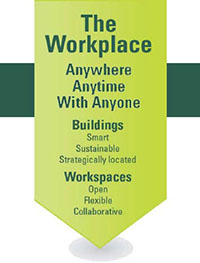 The Workplace