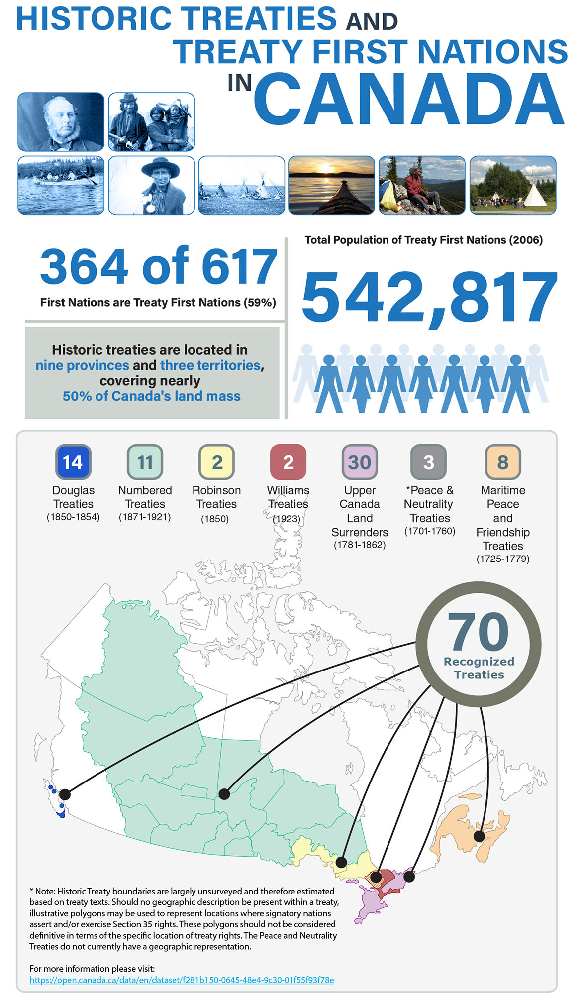 Interactive Map of Historic Treaties and Treaty First Nations in Canada